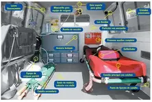 ambulancia todo terreno para zonas agrestes