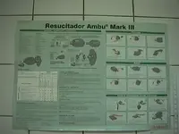 Limpieza y mantenimiento del ventilador manual (ambu)