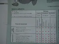 Limpieza y mantenimiento del ventilador manual (ambu)