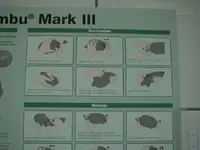 Limpieza y mantenimiento del ventilador manual (ambu)