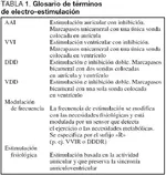 Electromancia nº 54