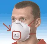 Ojo a un error común con las mascarillas