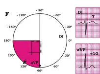 Electromancia nº 85