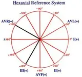 Electromancia nº 85