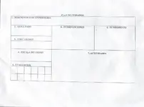 Casos Clinicos NANDA-I , NIC , NOC