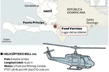 Cuatro militares fallecen en Haiti al estrellarse un helicoptero