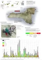 La isla El Hierro se prepara para una posible erupción volcánica