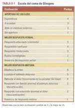 Niño de 12 años que ingiere carbamazepina