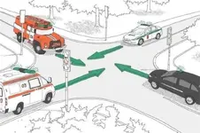 ¿Quién tiene prioridad?