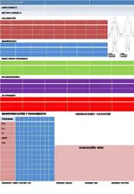 Registros de Enfermería (proyecto)