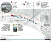 Grave accidente ferroviario en Santiago de Compostela