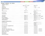 Ayuda con caso clínico, me urge y no sé ni por donde empezar