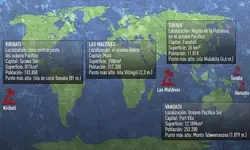Vanuatu, devastado por desastres naturales
