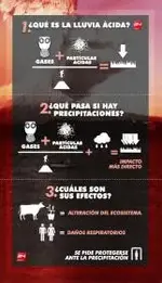 Chile, un Pais de Volcanes y de Emergencias