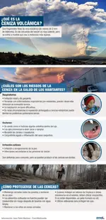 Chile, un Pais de Volcanes y de Emergencias