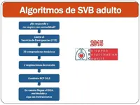 Paciente inconsciente en una clínica dental.
